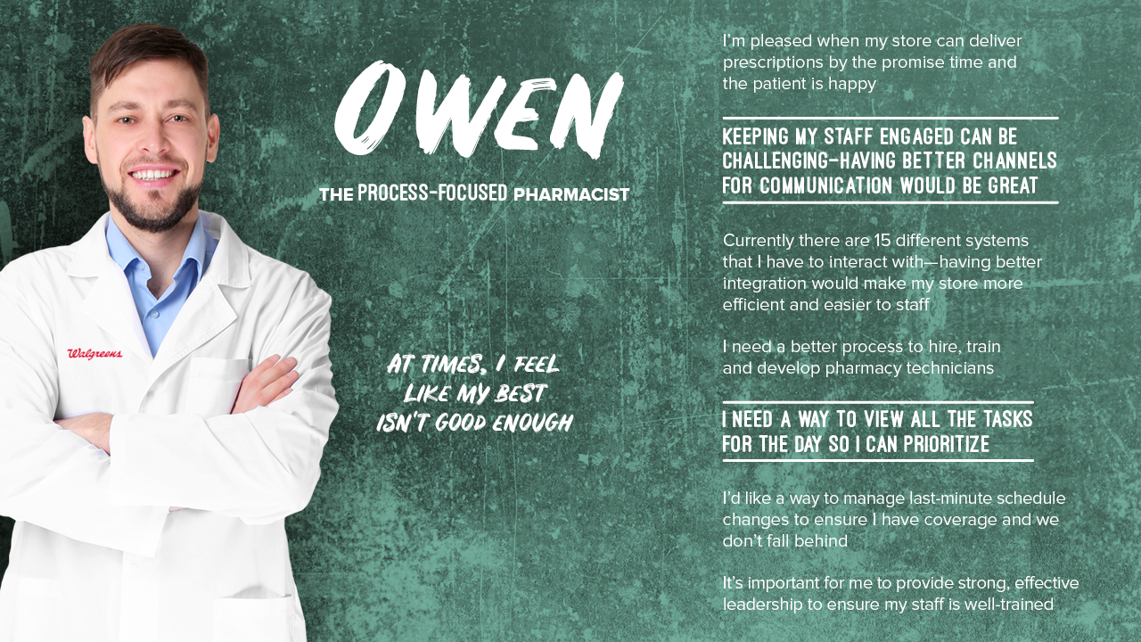 Walgreens pharmacists persona