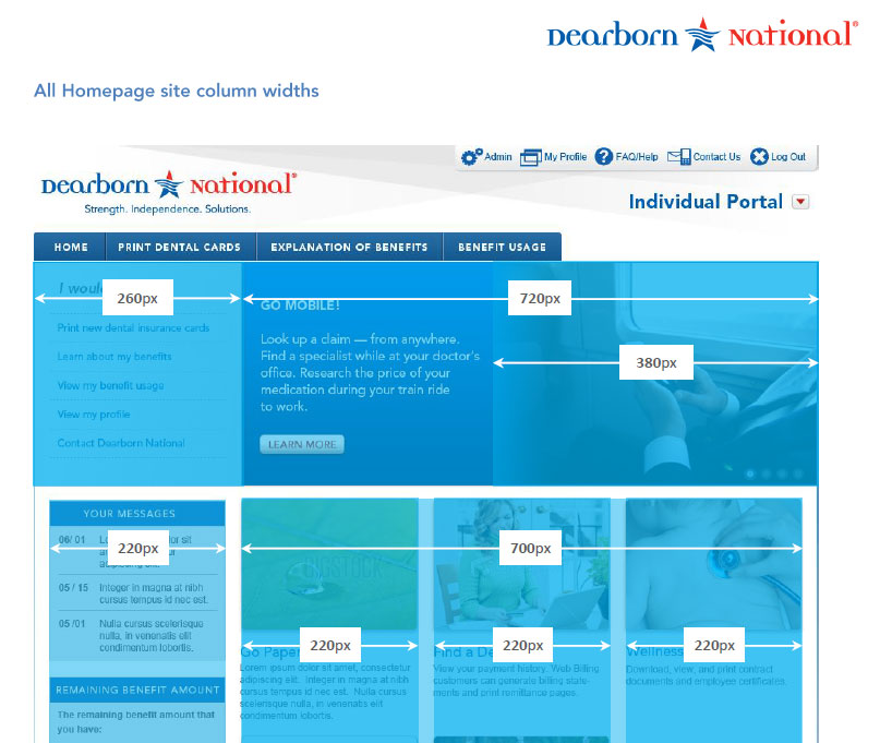 Dearborn National image