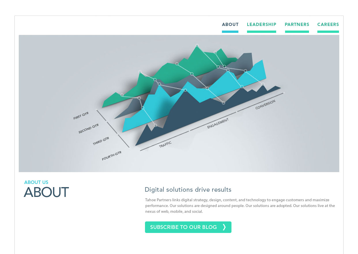 Tahoe Partners image